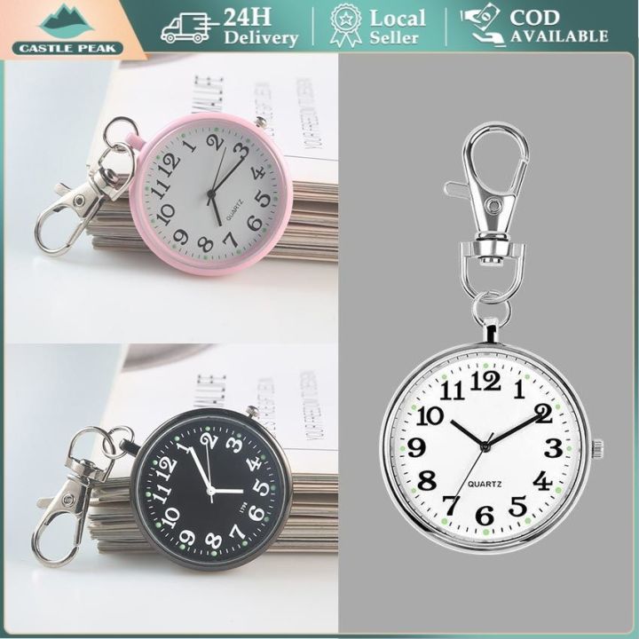 Jam Saku Magical House Stainless Steel Kuarsa: Pilihan Terbaik