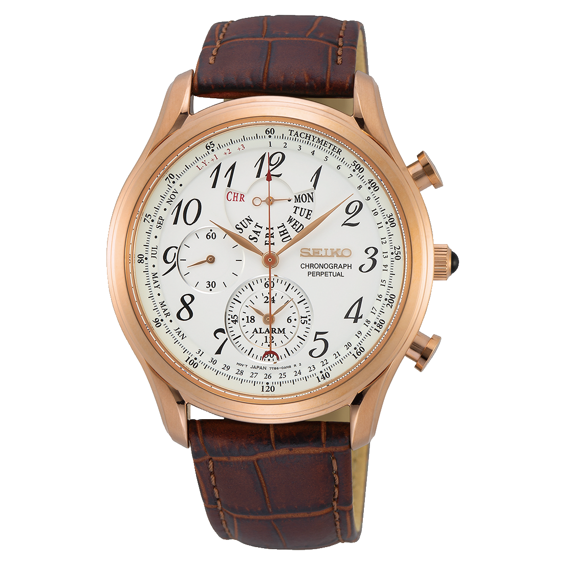 Jam Tangan SEIKO Chronograph Perpetual SPC256: Desain Elegan dan Presisi